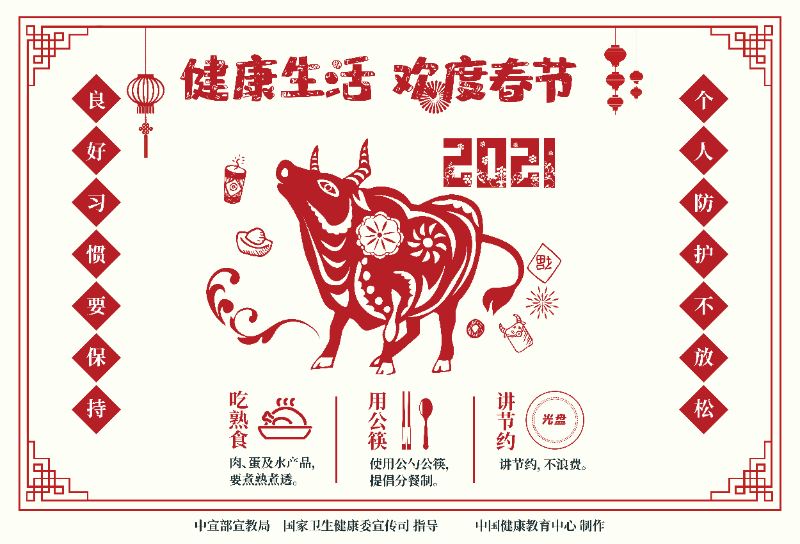 健康生活欢度春节剪纸海报4横版