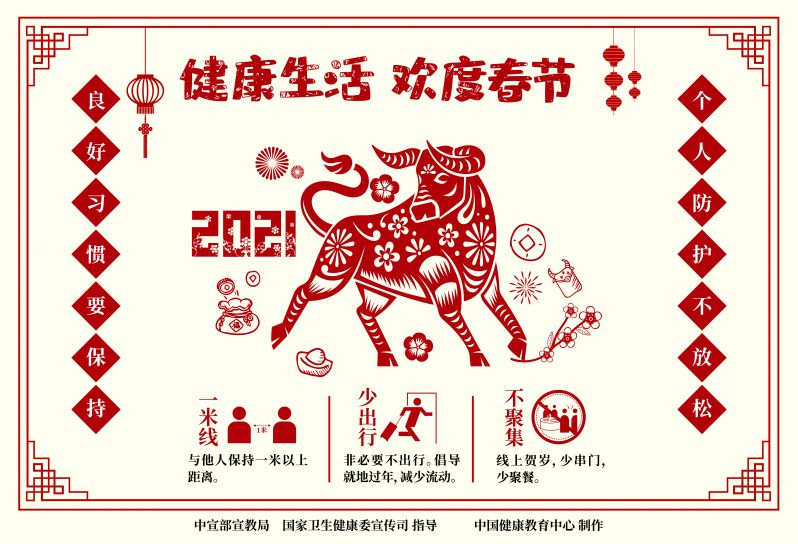 健康生活欢度春节剪纸海报2横版